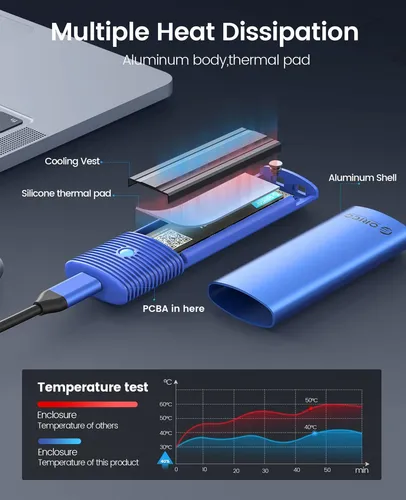 Adaptador De Caja Ssd Orico M.2 Nvme Sata Usb-c 10 Gbps