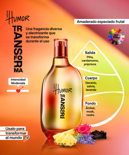 Natura Humor Transforma Eau De Toilette Unisex 75ml