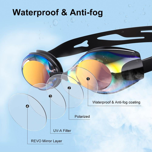 Hdyar Gafas De Natación Polarizadas Para Miopía, Antivaho, G