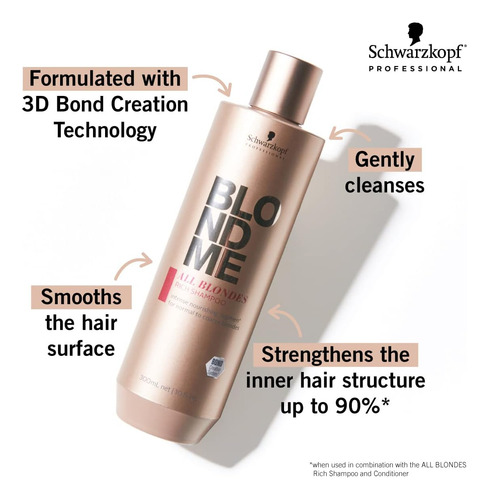Blondme All Blondes Rich Shampoo ' Regime Nutritivo E Hidrat