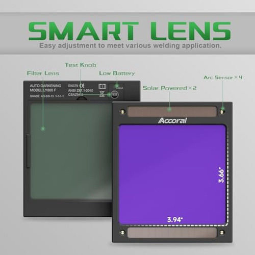 Accoral Large Viewing Hemispherical Lense Welding