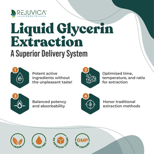 Rejuvica Health Lymphoright - Suplemento Avanzado De Apoyo L