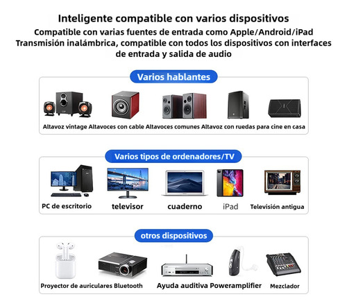 El adaptador TRTR Bluetooth 5.0 3 en 1, transmisor y receptor en uno, te ofrece una experiencia de audio estéreo Hi-Fi Equipado con conectores de 3,5 mm, RCA, coaxial, óptico, NFC y Aptx-LL