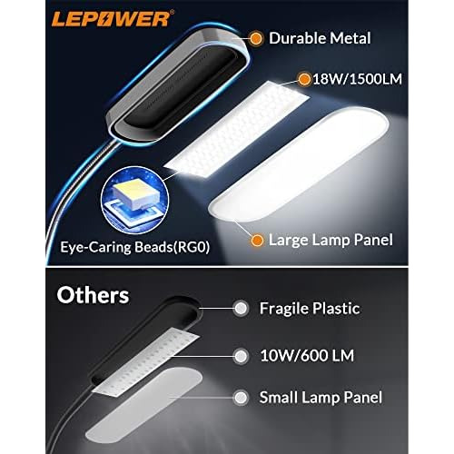 Lámpara De Pie, Lámpara De Pie Led De 18 W Regulador ...
