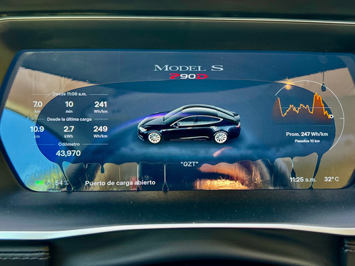 Tesla Model S P90D AWD 690hp
