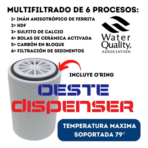 Imagen 3 de 8 de 2 Repuestos Filtro Para Duchas Humma Hidrolit 6 Etapas Sf-02