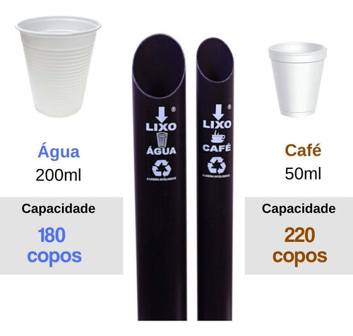 Imagem 4 de 4 de Lixeira Dispensador Copos Descartaveis Pvc Copos Água E Café