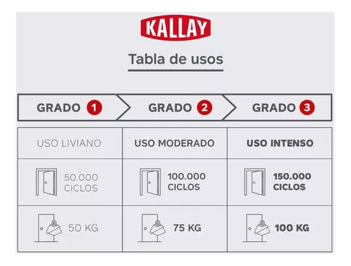 Cerrojo Cerradura Kallay 4010 Puerta Entrada Alta Seguridad