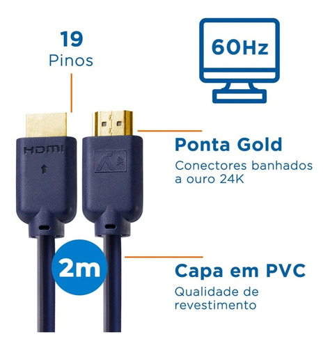 Cabo Hdmi 2.0 4k 3d Ultra hd 60hz 19 Pinos Chip 2 Metros