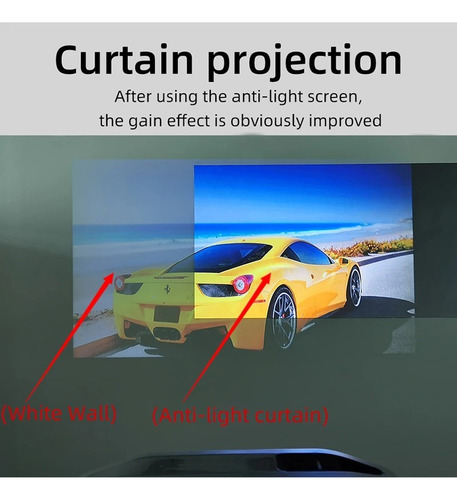 E Tela De Projetor 16:9 Cinza Anti-luz, Borda Preta De 110