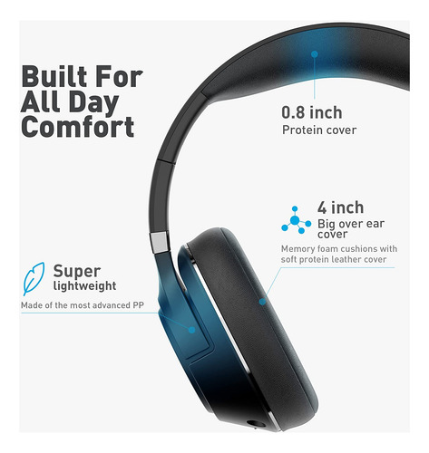 Auriculares Coosii, Bluetooth/deportivos/con Micrófono