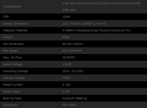 Imagen 10 de 10 de Cooler Cpu Id-cooling Se-914-xt Intel Amd 150w Tdp Compacto!