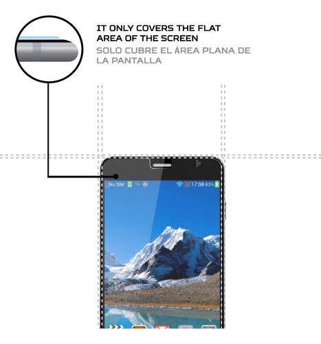Protector Pantalla Antishock Para Jiayu S1