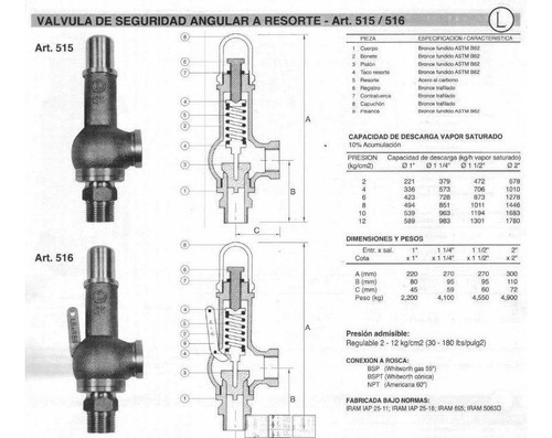 Imagen 3 de 4 de Valvula De Seguridad Alivio A Resorte Bronce 2 Pulgadas