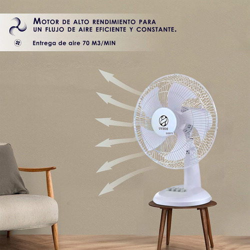2 Pack Ventilador De Escritorio Abanico De Mesa Oscilatorio