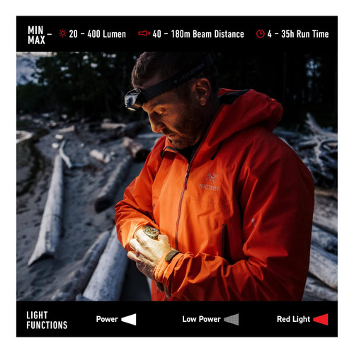 Ledlenser Mh5 Faros Para Exteriores Recargables, Sistema De