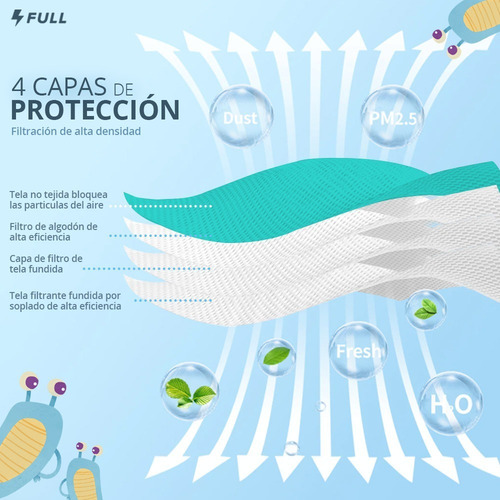 Imagen 6 de 10 de Cubrebocas Mascarilla Kn95 Niño Máxima Protección Tapabocas