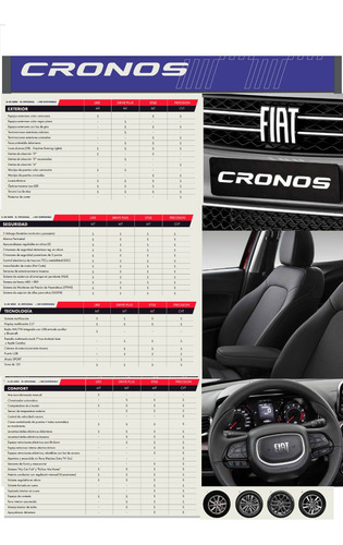 Fiat Cronos 1.3 Drive Mt