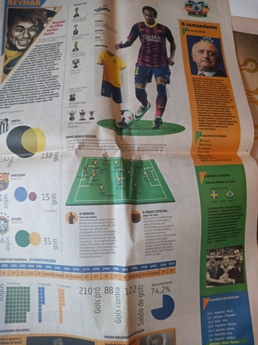 Zero Hora Guia Da Copa Do Mundo 2014 Com Posters Raridade