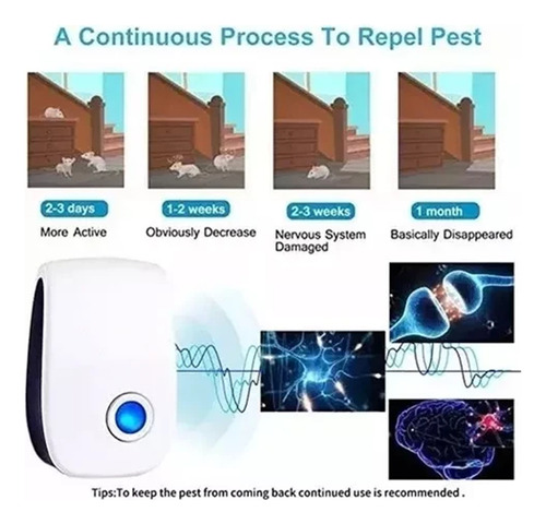 Repelente Electrónico De Insectos Ultrasonido Mosquitos X3