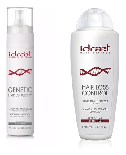 Duo Caida Capilar Idraet Shampoo + Locion Hair Loss