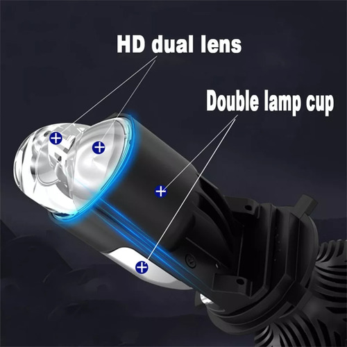 Miniproyector Led H4, Cañón Ovalado, Doble Lupa F