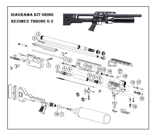 Kit Oring Pcp Reximex Throne Gen2