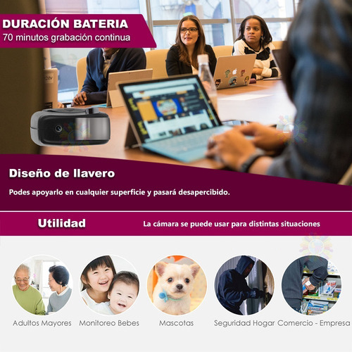 Llavero Espia Camara Oculta Camuflada Microfono Fotos Video Audio Ranura Para Micro Sd Seguridad Espionaje Voz Bateria