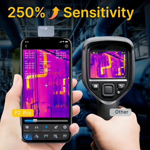 Cámara Térmica Thermal Master P2 Pro Para Android Con Macro
