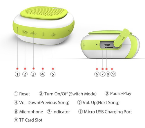 Imagen 3 de 7 de Corneta Yoobao Mini-speaker Bluetooth Q3 5w