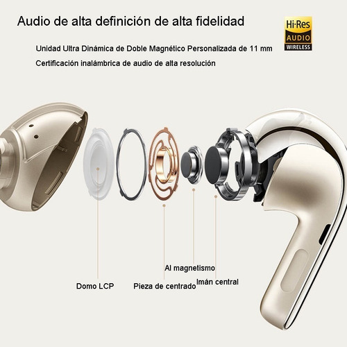 Imagen 4 de 9 de Cancelación De Ruido Dinámica Inteligente Xiaomi Buds 4 Pro