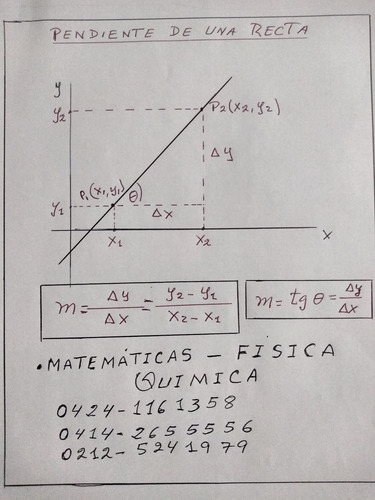 Imagen 1 de 1 de Profesor De Matemáticas Química Física, Presenciales, Online