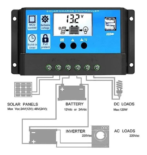 Imagen 4 de 6 de Regulador De Carga 20a Usb Paneles Solares Usb 12v 24v