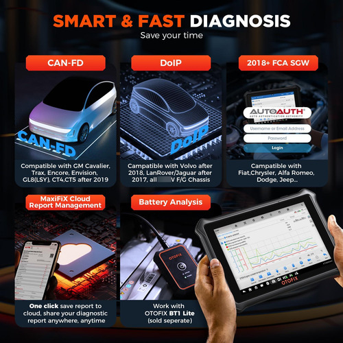 Herramienta De Escaneo Bidireccional D1 Lite Para Autos