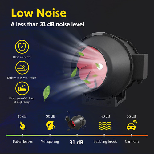 Ventilador De Conducto En Línea De Escape Ipower De 4 Pulgad
