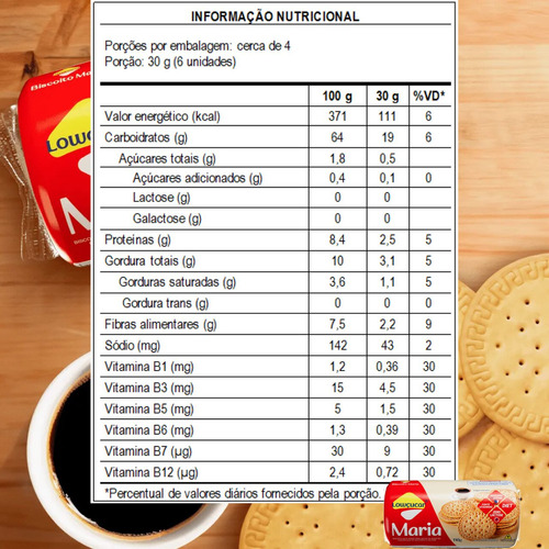 Biscoito Maria Lowçucar Zero Lactose Diet 110g Kit Com 12