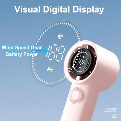 Ventilador Turbo Portátil De Mano Con Batería Recargable Usb