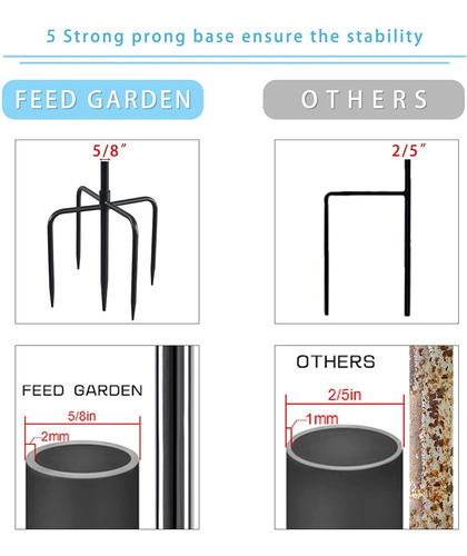 Feed Garden Poste Ajustable Para Comederos De Pájaros Con Ba