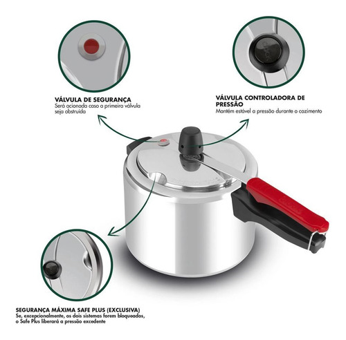 Panela De Pressão Classica Clock Eco Capacidade 4,5lt