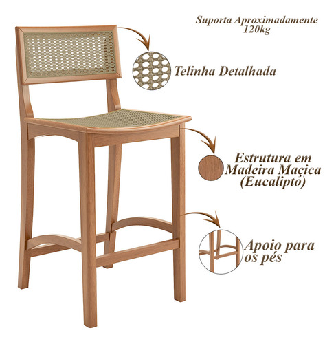 Conjunto Banquetas E Mesa Bistrô Resistente Para Varanda Cozinha Alta Qualidade