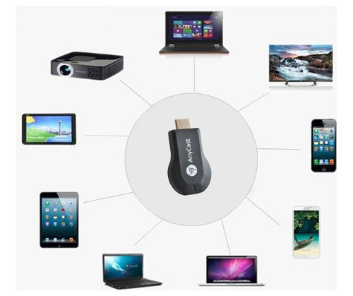 Anycast - Duplica La Pantalla Del Celular A La Tv