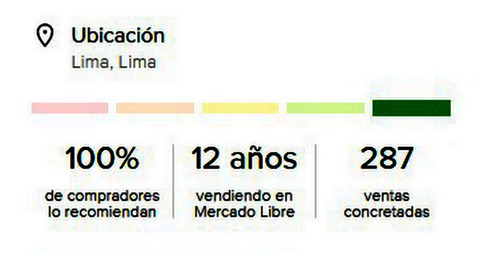 Cinta Para Maq De Escribir Olympia C O M P A C T - I - I I
