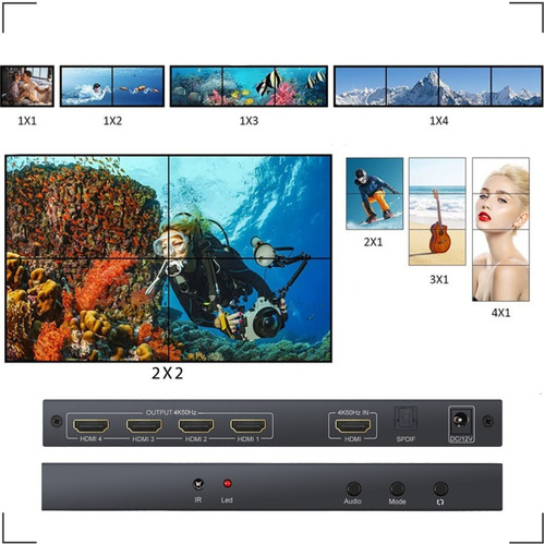 Imagem 7 de 7 de Video Wall Hdmi 2 X 2 Formador Painel Profissional Gigante