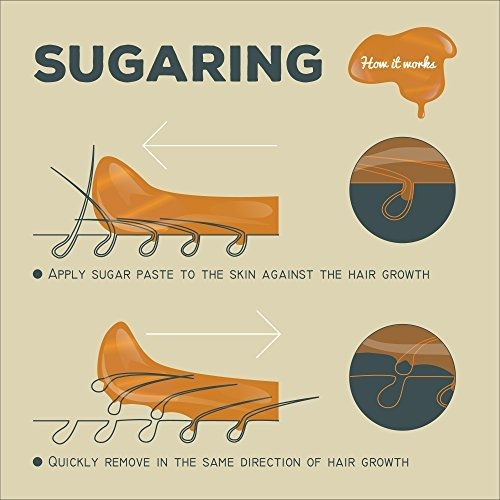 Sugaring Paste Luxury Pro - Depilación Orgánica - Mediana