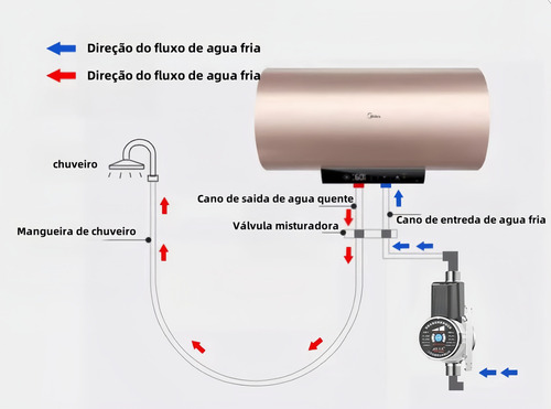 Bomba Pressão Torneiras Chuveiro 65w 30l/min Pressurizadora