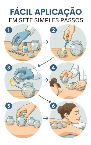 Kit Ventosa De Vidro Terapia Com 14 Peças Completo