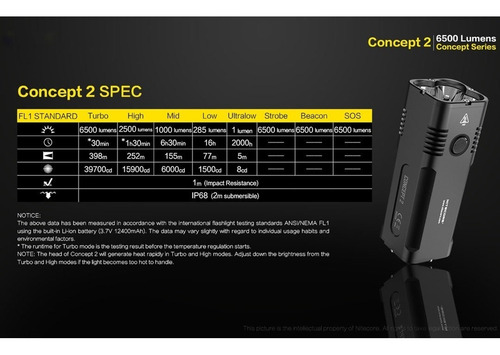 Linternas : Nitecore Concept 2 (c2) 6500 Lumen Super Bright