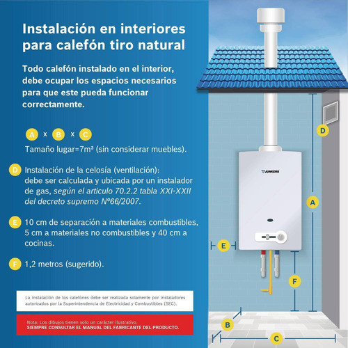 Calefon Junkers Gl 5 Lt. Ionizado Hydrobase 1500