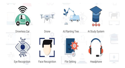 100 Icono Animado Tecnología Proyecto After Effects Editable