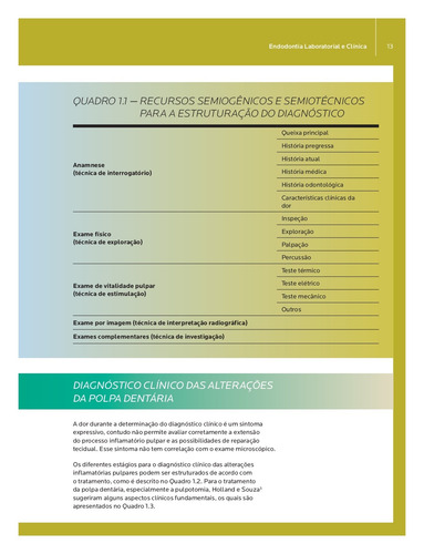 Endodontia Laboratorial e Clínica, de Estrela, Carlos. Abeno Editorial Editora Artes MÉDicas Ltda., capa mole em português, 2013